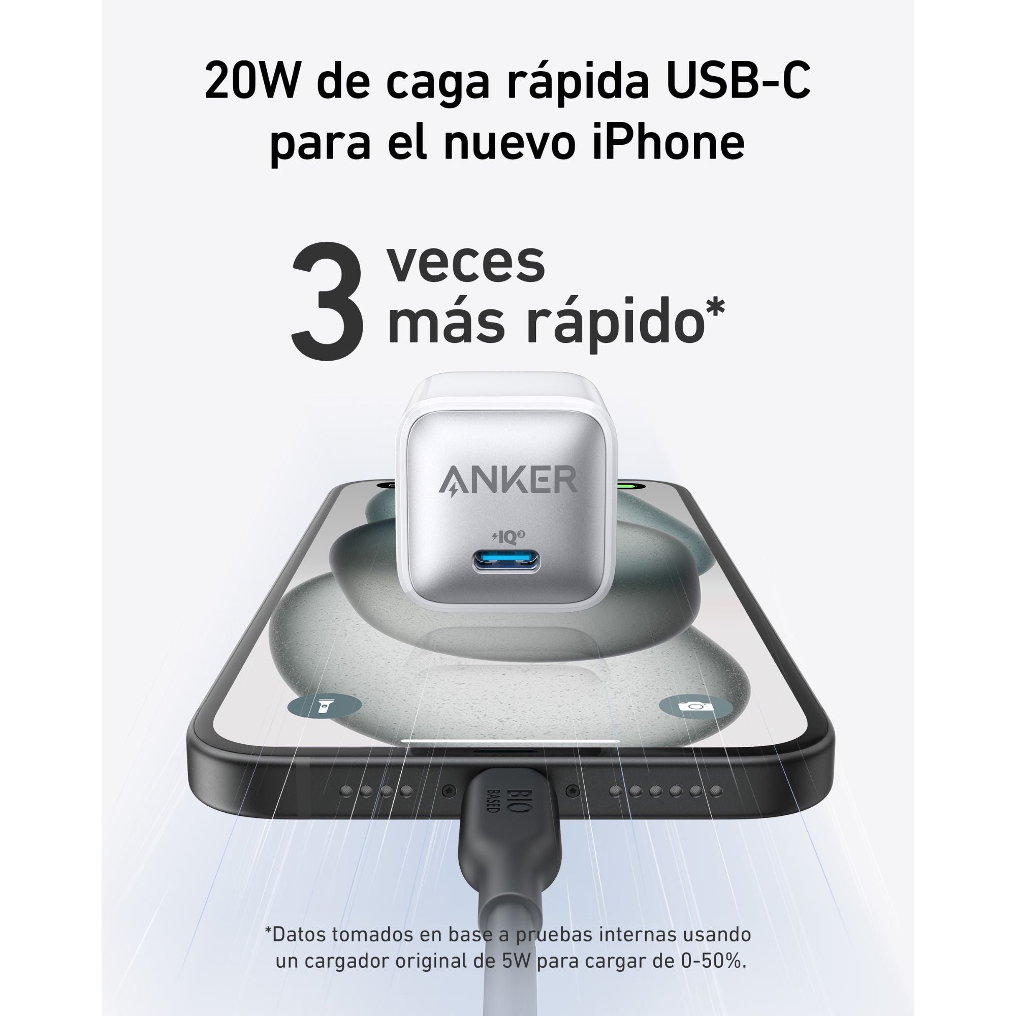 Cargador Anker Usb, c 20w Blanco Carga Rápida Compacto