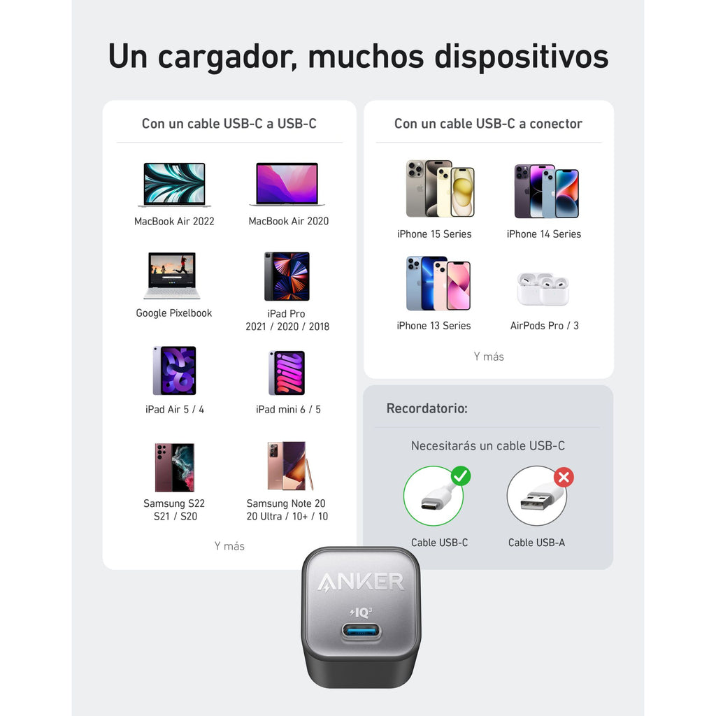 Cargador Anker Usb C Pared Negro 30w Rápido Tipo C Negro