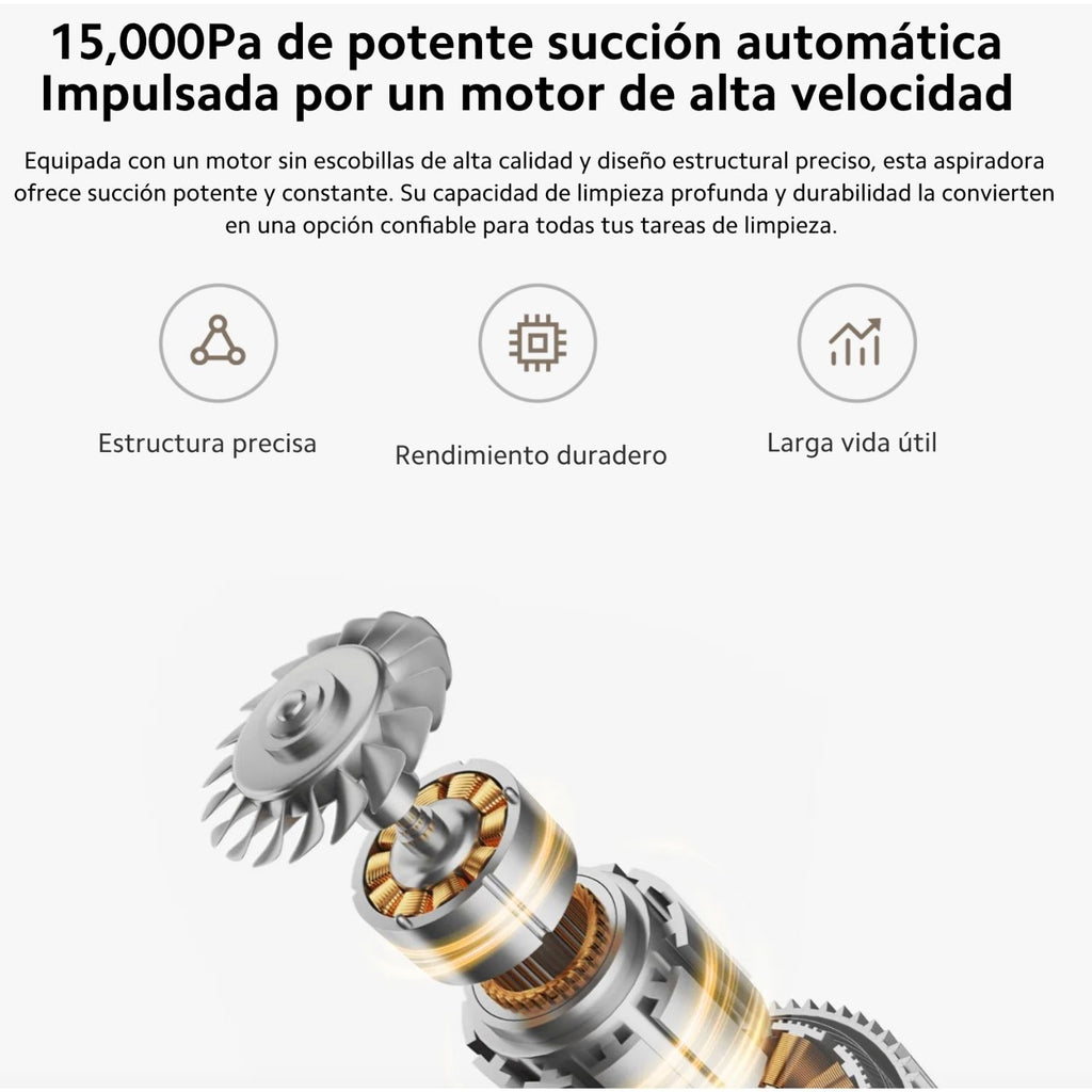 Aspiradora Xiaomi Truclean W20 Wet Dry Vacuum 15000Pa Aspira Trapea Líquidos Autolavado Original + Acceosrio de Regalo