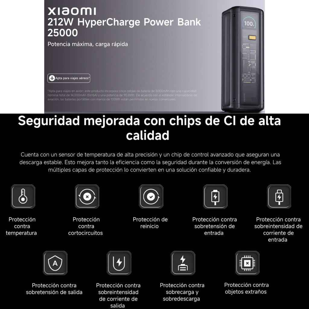 Batería Portátil Xiaomi HyperCharge 212W 25000mAh USB-C 140W USB-A 120W Pantalla LCD Diseño Transparente Negro Original