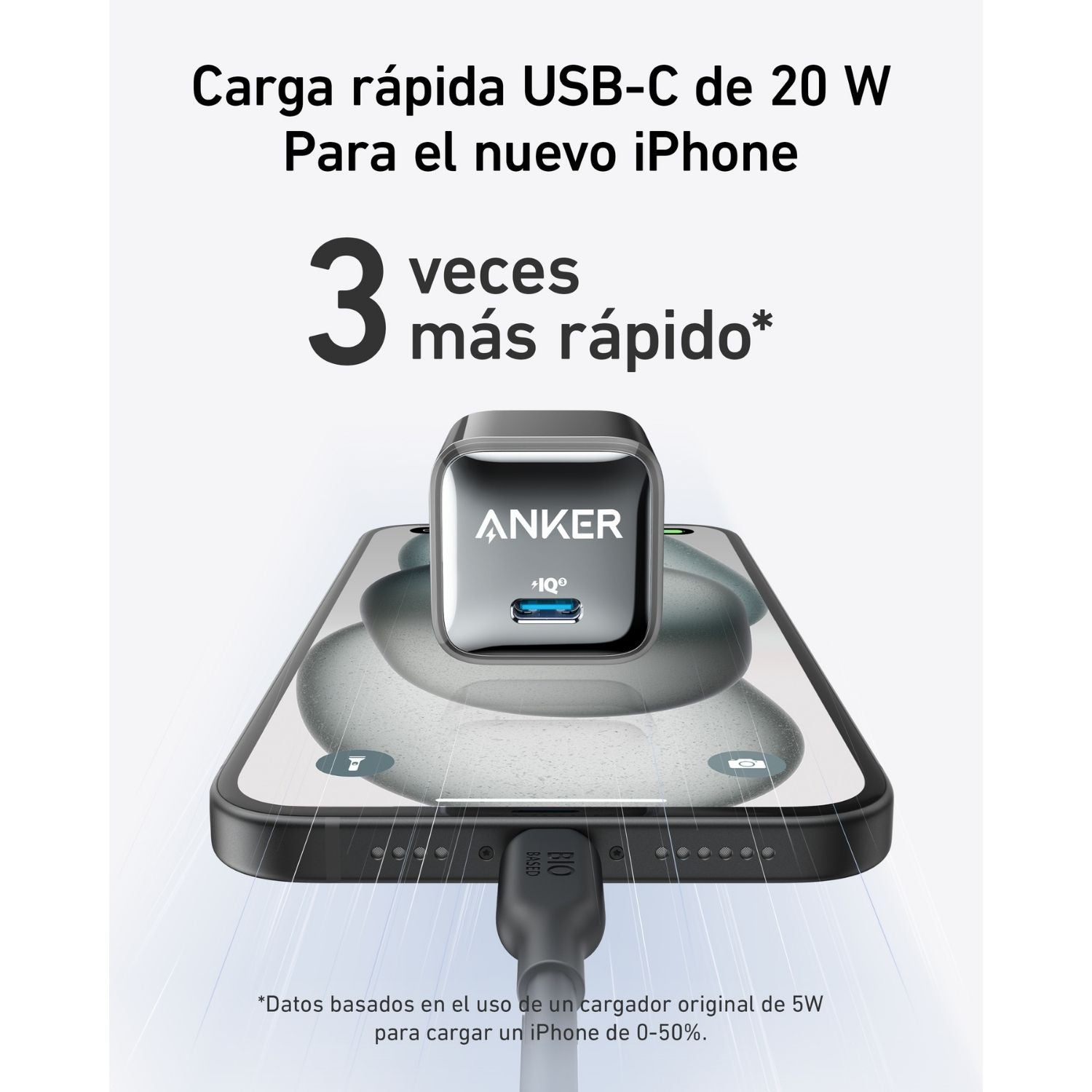 Cargador Anker Usb, c Rápido 20w Negro De Pared Negro