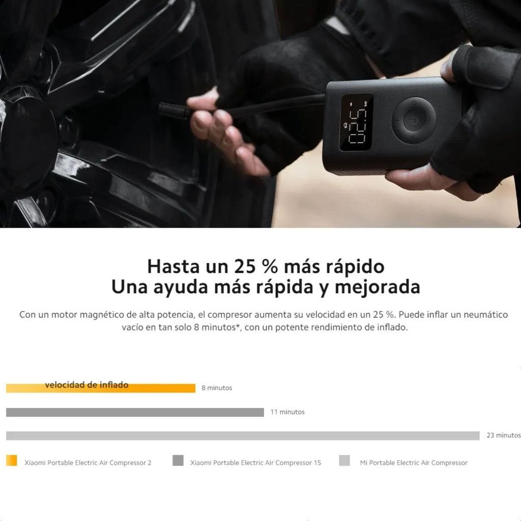 Compresor De Aire Portátil Xiaomi Portable Air Compressor 2 Recargable