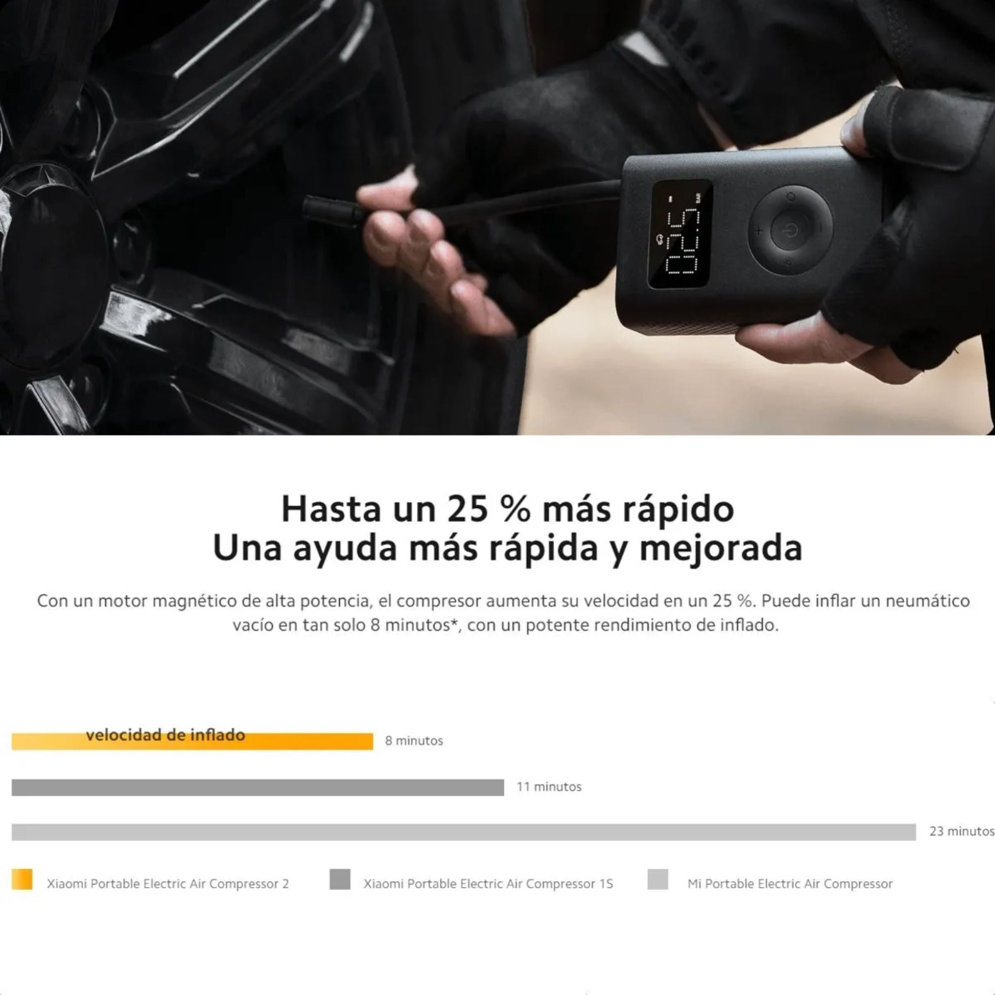 Compresor De Aire Portátil Xiaomi Portable Air Compressor 2 Recargable