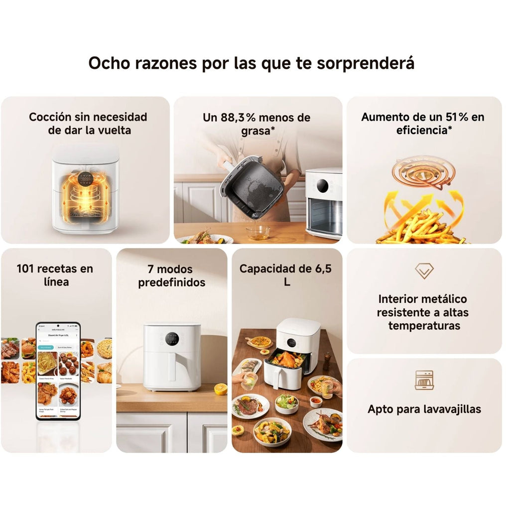 Freidora de Aire Xiaomi 6.5L Interior Metalico Negro