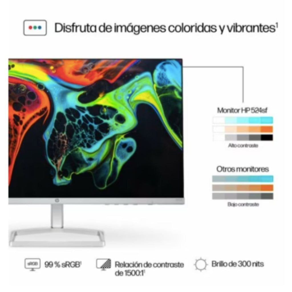 Monitor HP 524SF 23.8" Full HD 100 Hz IPS Plateado