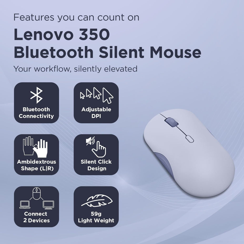 Mouse Lenovo 350 Bluetooth 5.3 Silencioso Ambidiestro 36 Meses Bateria Lila Original
