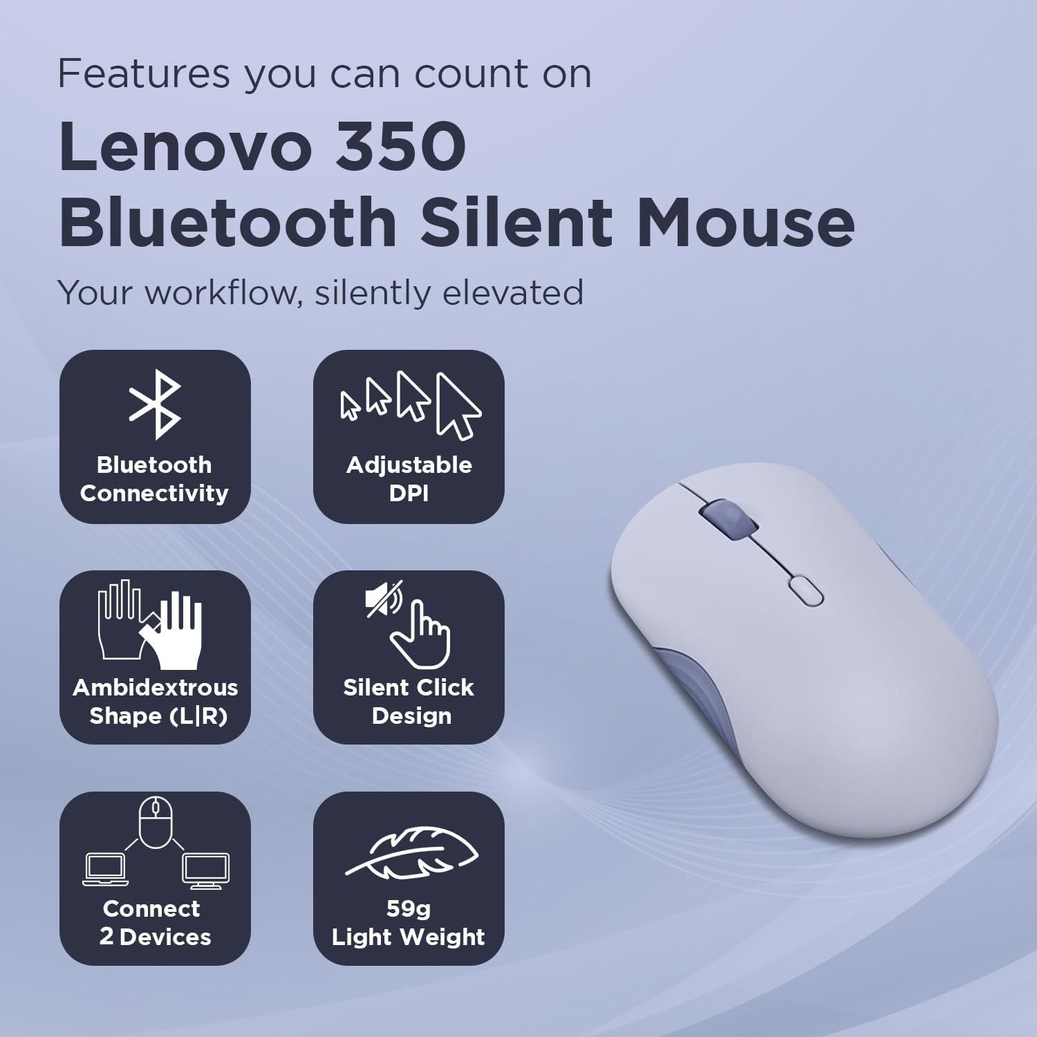 Mouse Lenovo 350 Bluetooth 5.3 Silencioso Ambidiestro 36 Meses Bateria Lila Original