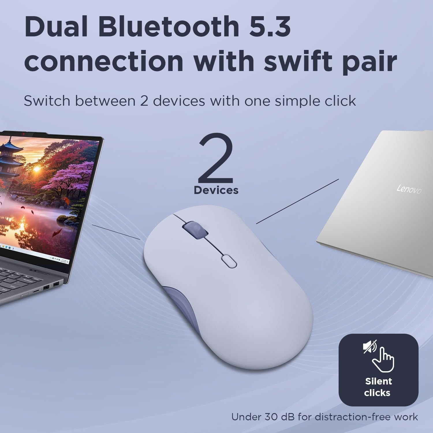 Mouse Lenovo 350 Bluetooth 5.3 Silencioso Ambidiestro 36 Meses Bateria Lila Original