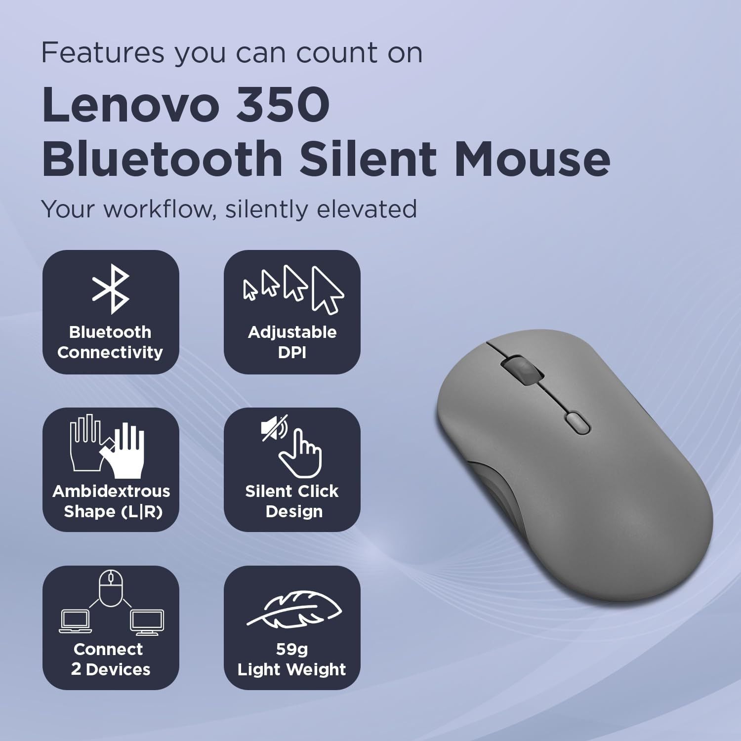 Mouse Lenovo 350 Bluetooth 5.3 Silencioso Ambidiestro 36 Meses Bateria Gris Original