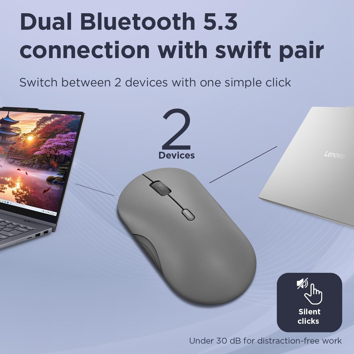 Mouse Lenovo 350 Bluetooth 5.3 Silencioso Ambidiestro 36 Meses Bateria Gris Original