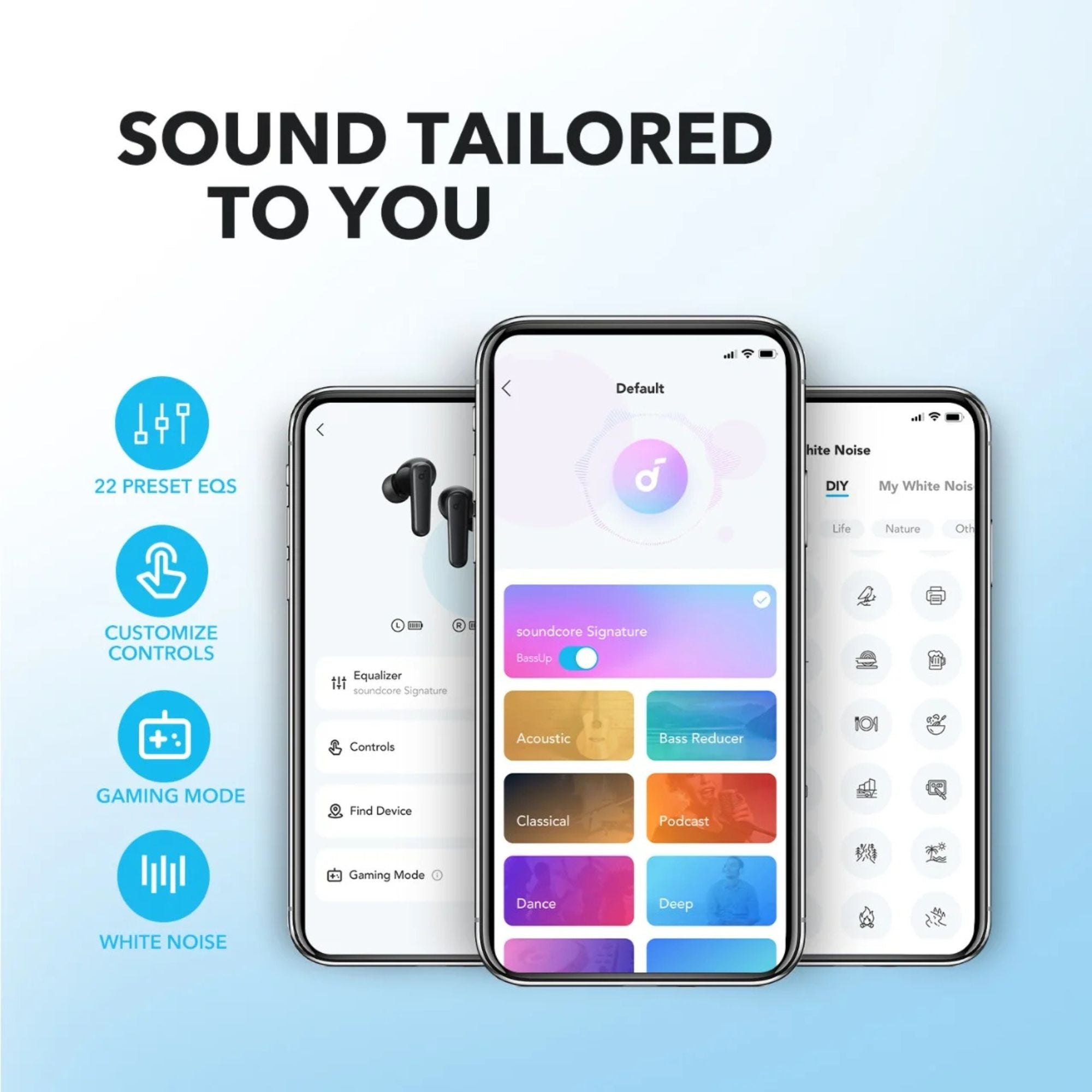 Audífono Anker Soundcore P25i Bluetooth 30 Hrs Ipx5 Negro