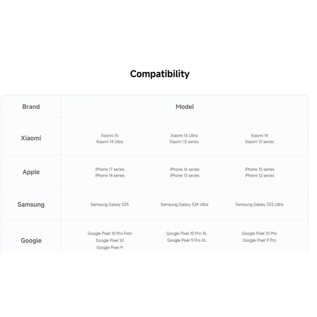 Batería Portátil Xiaomi UltraThin Magnetic Power Bank 5000mAh 15W Carga Magnética Inalámbrica – 6mm 98g