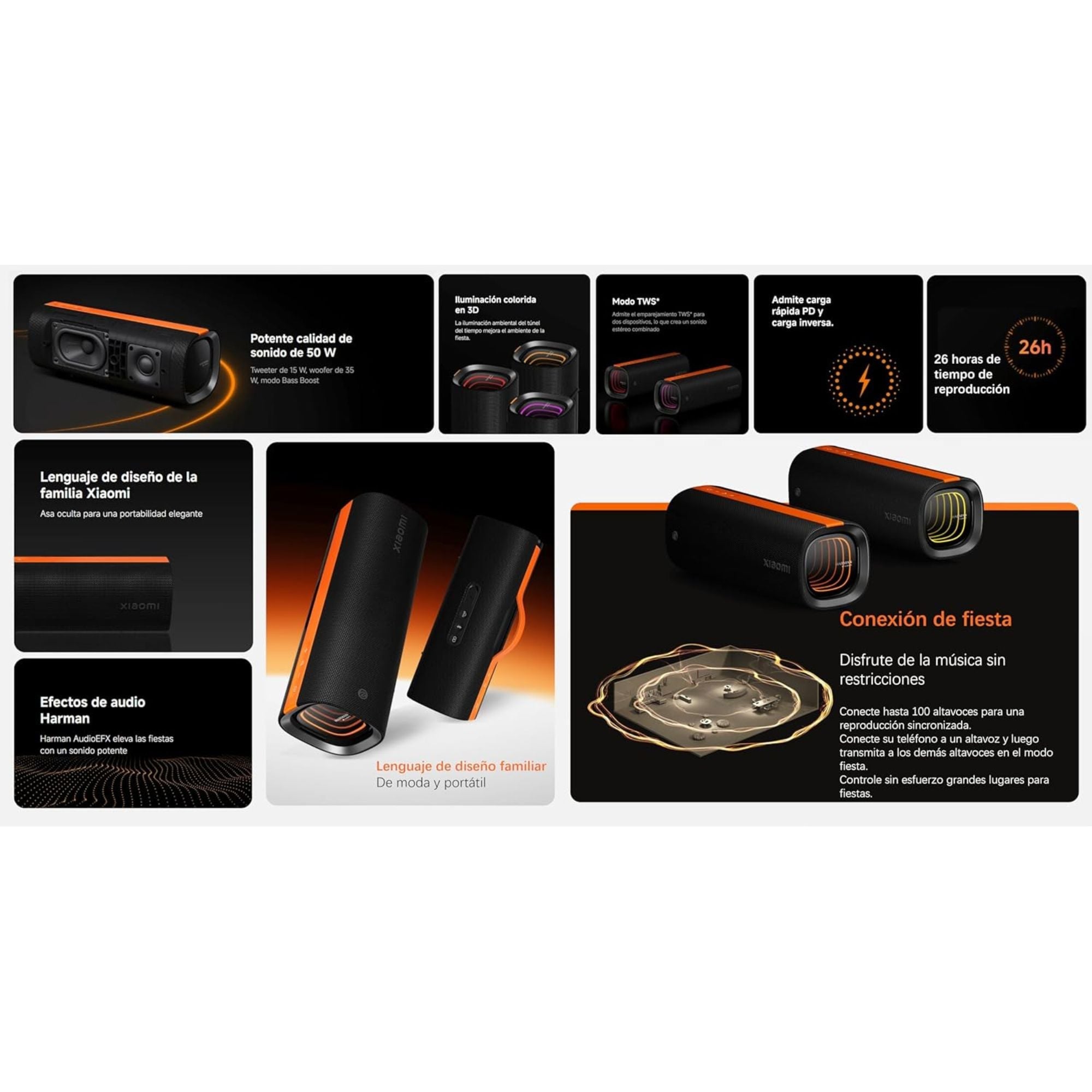 Xiaomi Sound Party Parlante Bluetooth 50W Sonido Potente Power Bank IP67 Negro Con Microfono de Solapa de Regalo